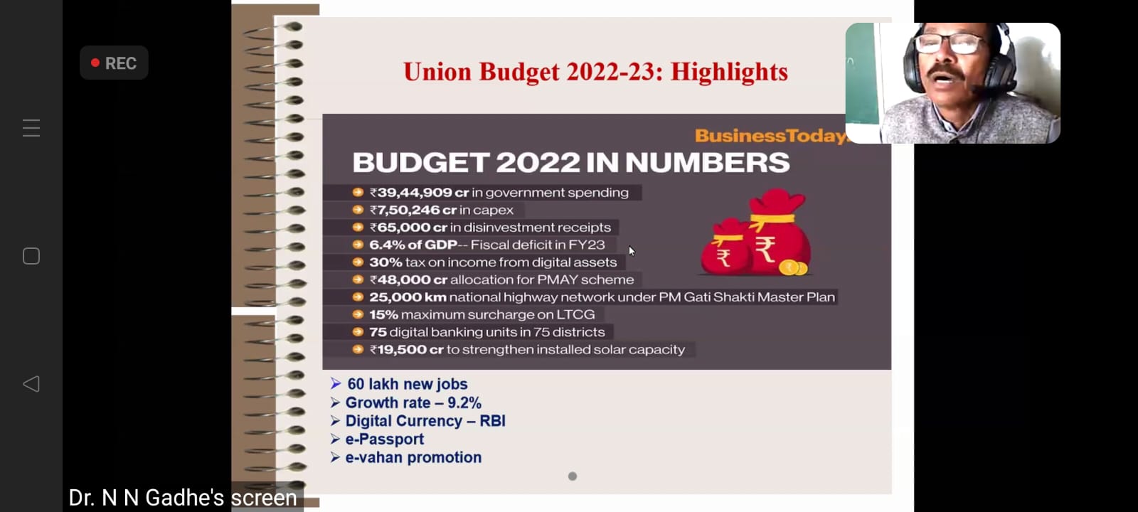 Prof. Dr. N. N. Gadhe delivering lecture on ‘Budget 2022-23’ as a resource person in state level webinar1